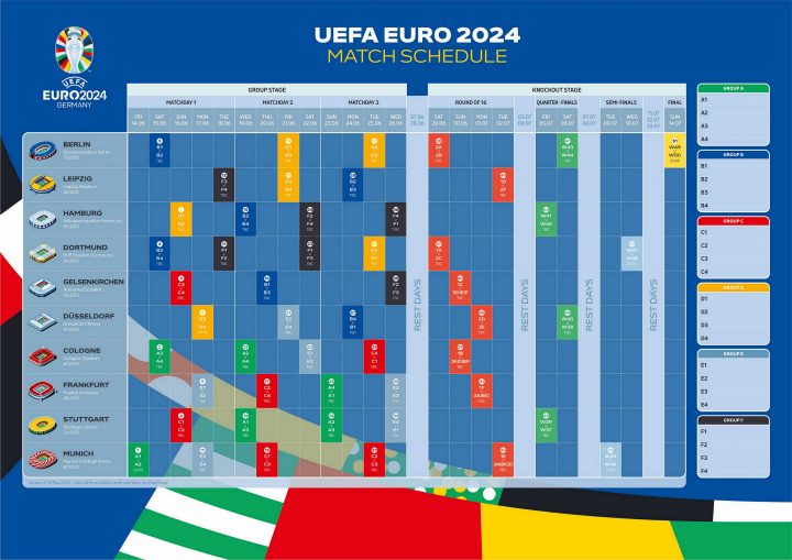 世界杯预选赛欧洲区附加赛出线规则详解，葡萄牙和意大利可能相遇_网易订阅